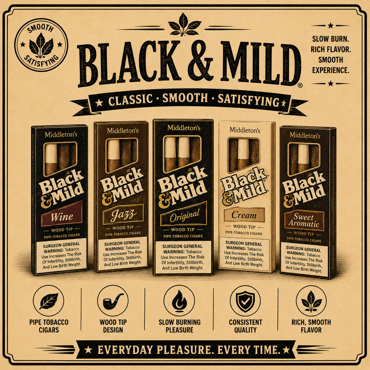 Black & Mild